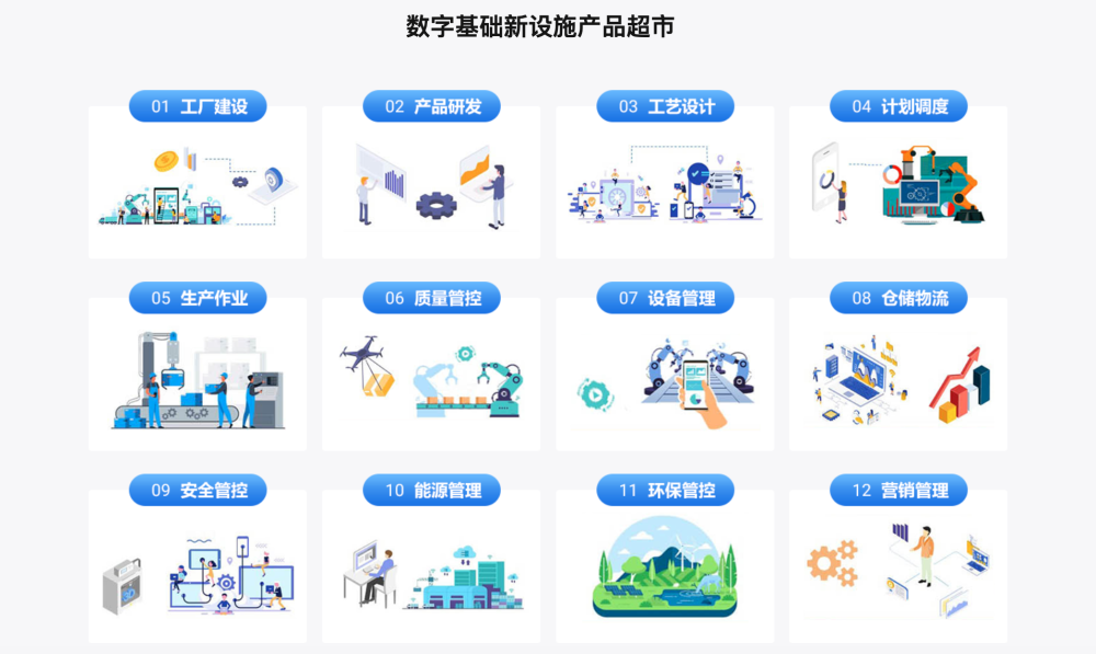 发力“数字新基建”!上海这一公共服务平台开放,为企业提供标准化数字化转型产品